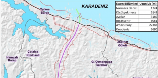 Kanal İstanbul konusunda Türkiye'den güvence aldık
